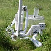 Equipment for measuring C02